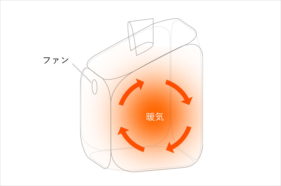 空調ファン