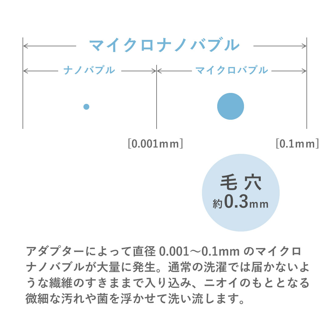 人気のファッションブランド！ AiMY ナノバブルウォッシュ 浄水機